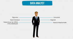 pre-requis-formation-data_analyst
